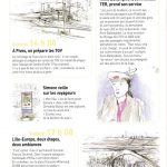 La Vie du Rail, page 6